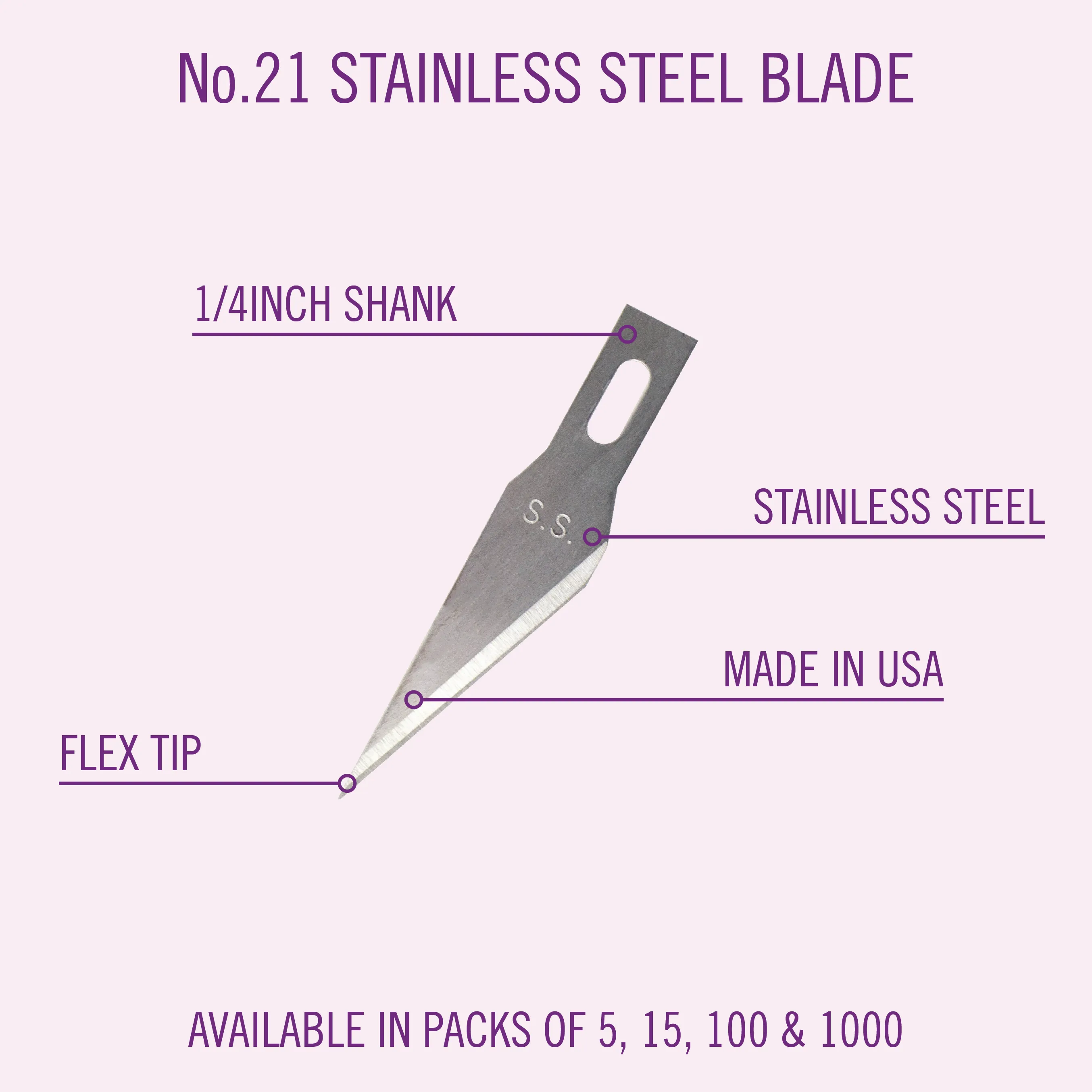 #21 TiN Coated Stainless Steel Blade