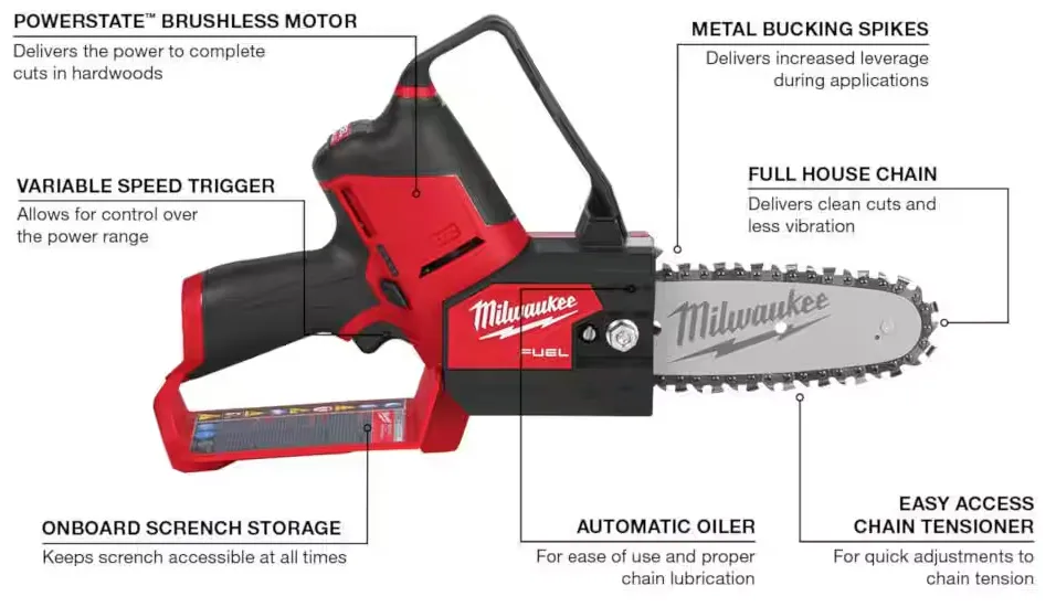 2527-20 Milwaukee M12 Fuel Hatchet 6" Pruning Saw (Tool Only)