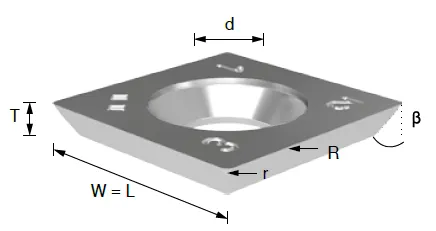 Carbide Insert Knife 15mm x 15mm x 2.5mm -BOX OF 10