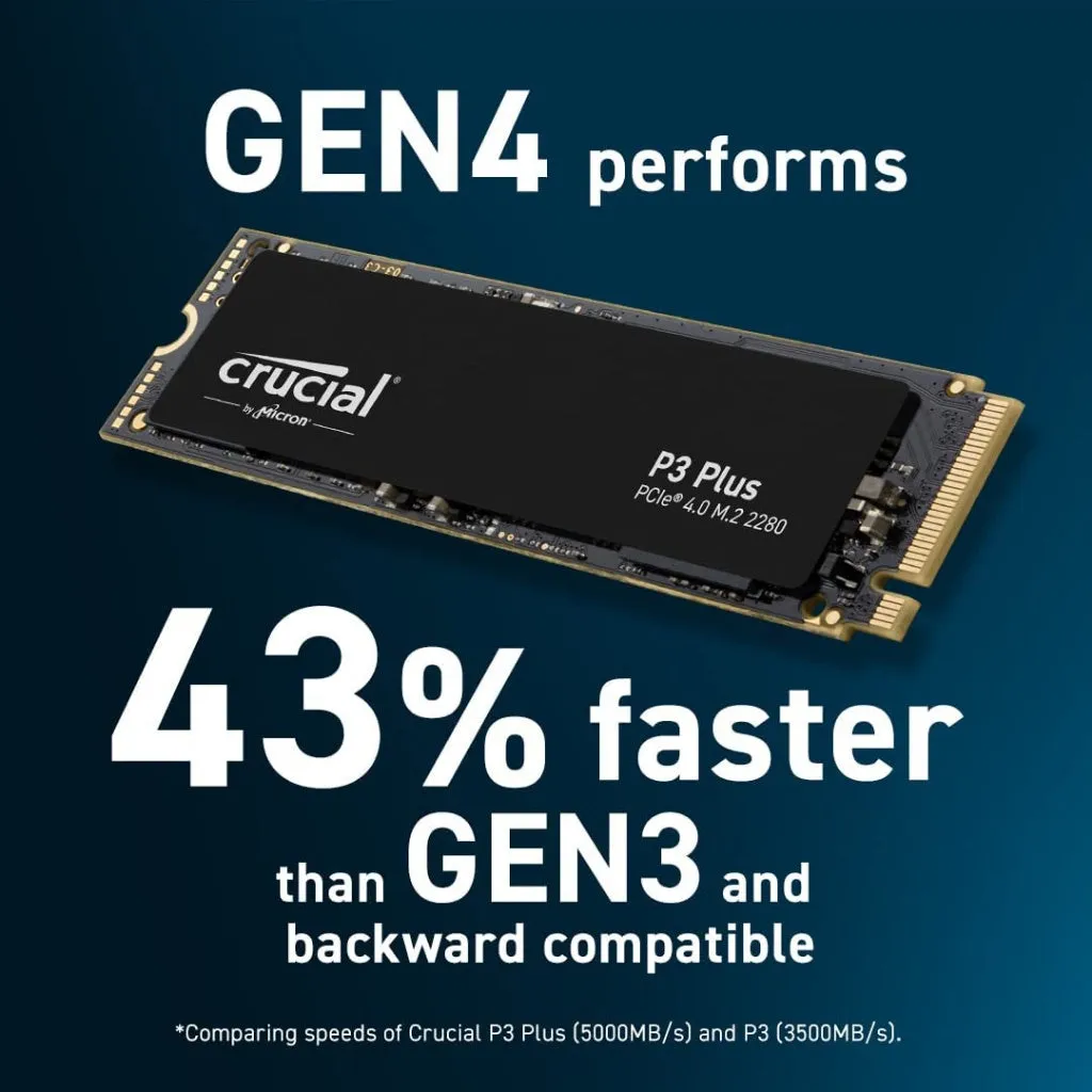 Crucial P3 (GEN3) / P3 Plus (GEN4) NVMe PCIe M.2 2280 Internal SSD Desktop/Laptop SSD Storage (250GB/500GB/1TB/2TB)