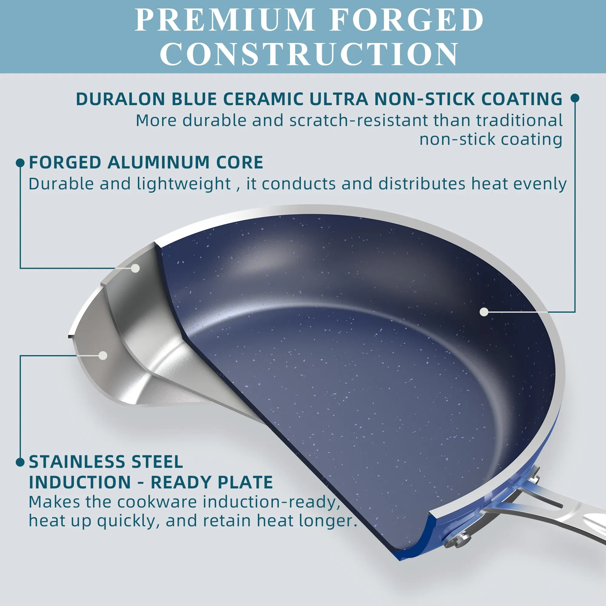 Healthy Duralon Blue Ceramic Nonstick Coated Cookware Set, Diamond Infused Scratch-Resistant