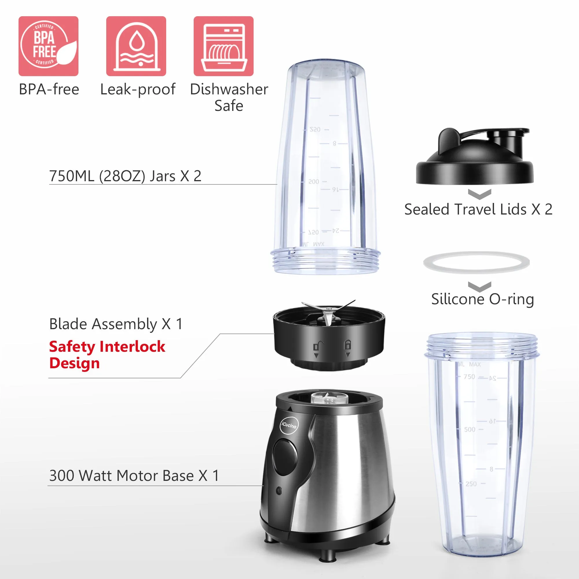 iCucina® Portable Bullet Blender