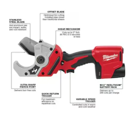 Milwaukee 2470-21 M12™ Plastic Pipe Shear Kit