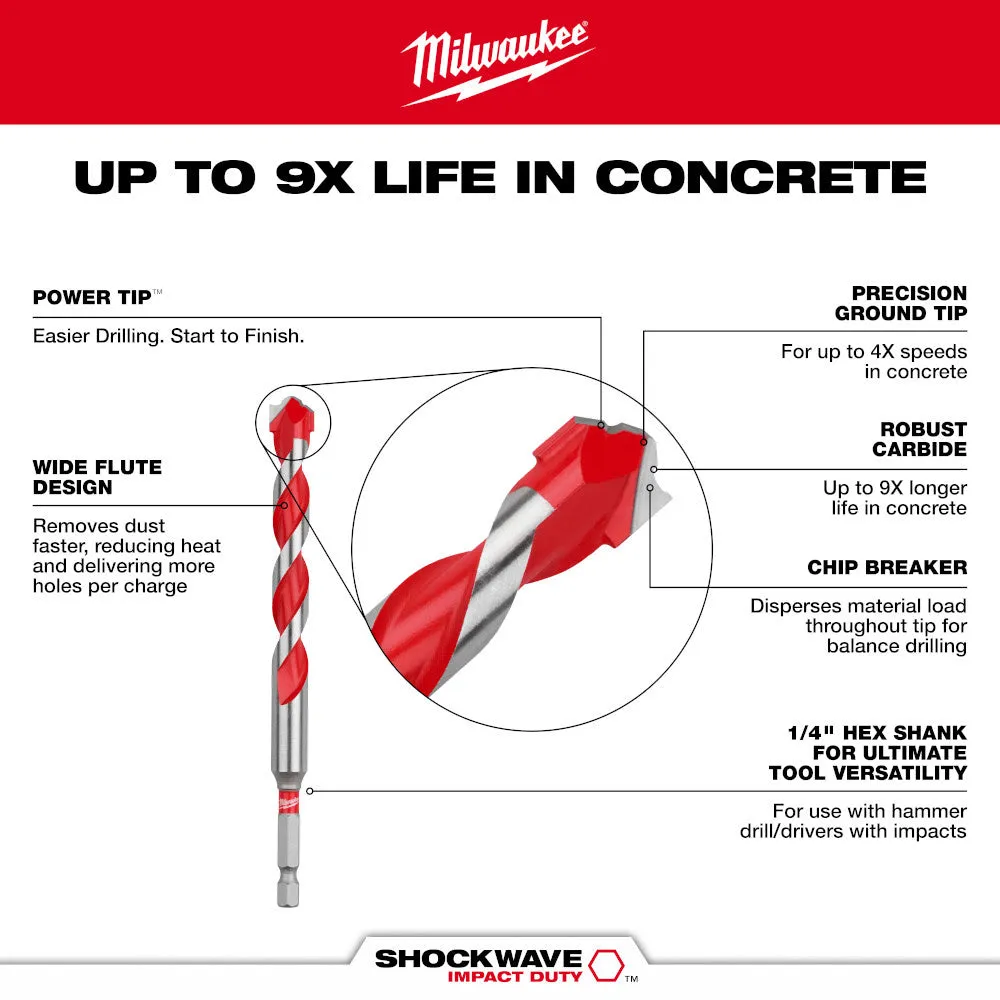 Milwaukee 48-20-9042 5/8" x 16" x 18" Carbide Hammer Drill Bit