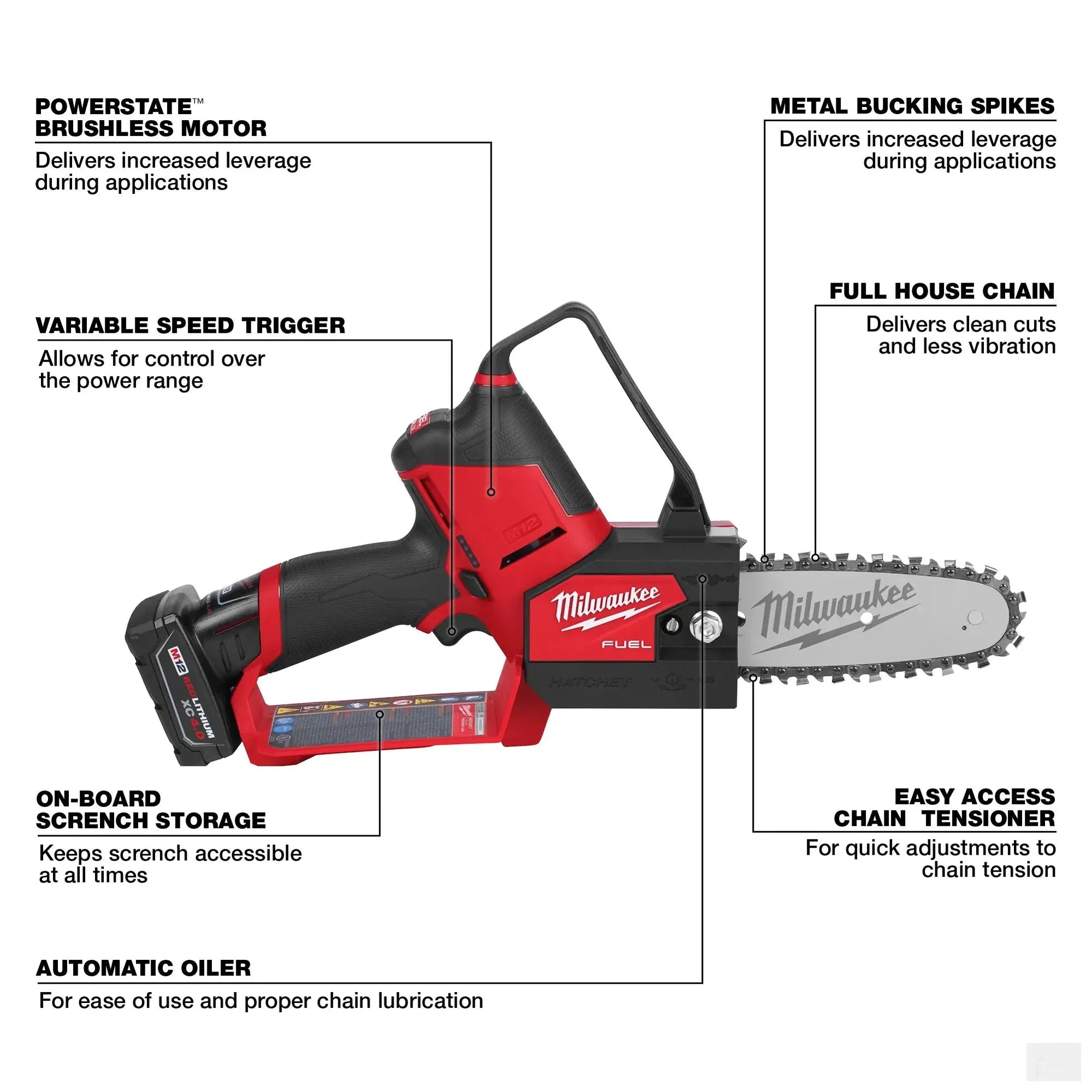 MILWAUKEE M12 FUEL™ HATCHET™ 6” Pruning Saw Kit 2527-21