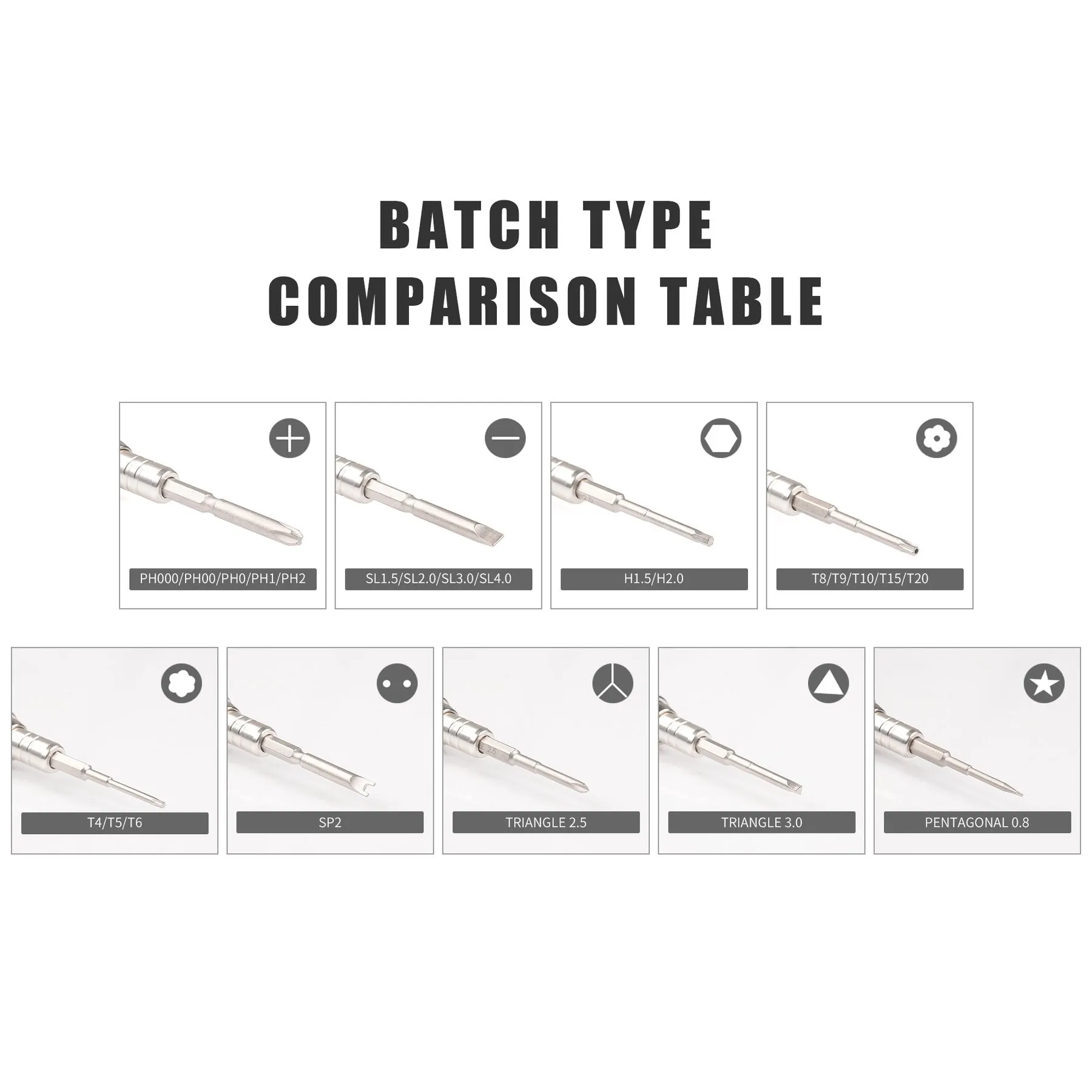 Nanch Precision Tools - Magnetic 23 in 1 Precision Screwdriver Set