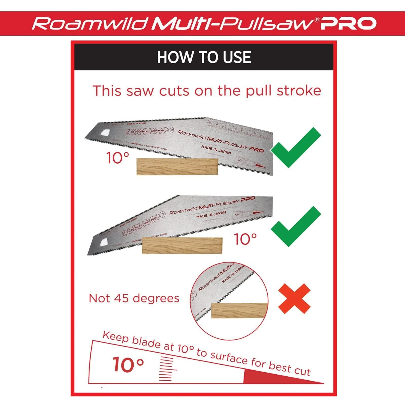 Roamwild Multi Pull Saw PRO - 2 Pull Saws In 1