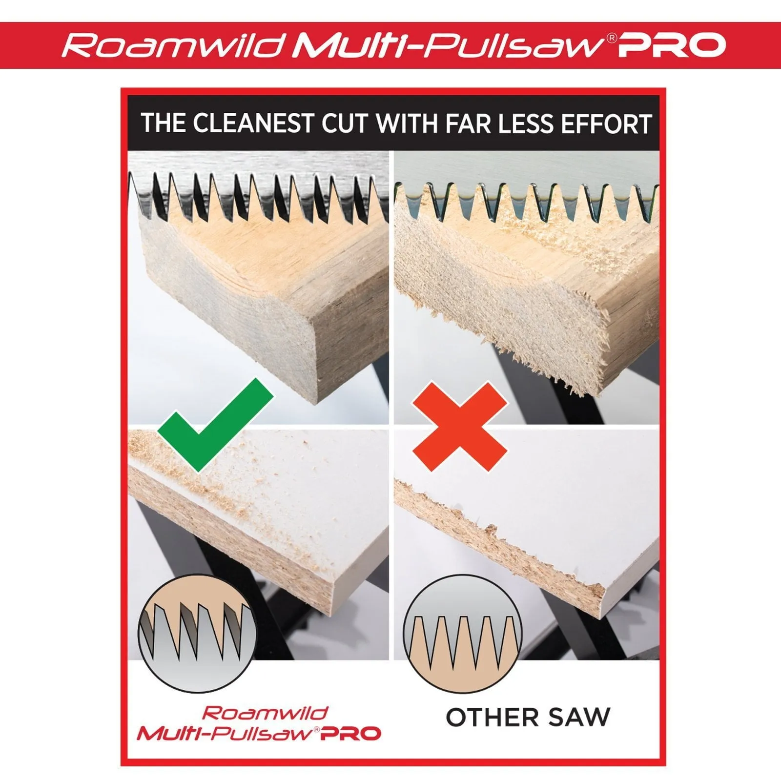 Roamwild Multi Pull Saw PRO - 2 Pull Saws In 1