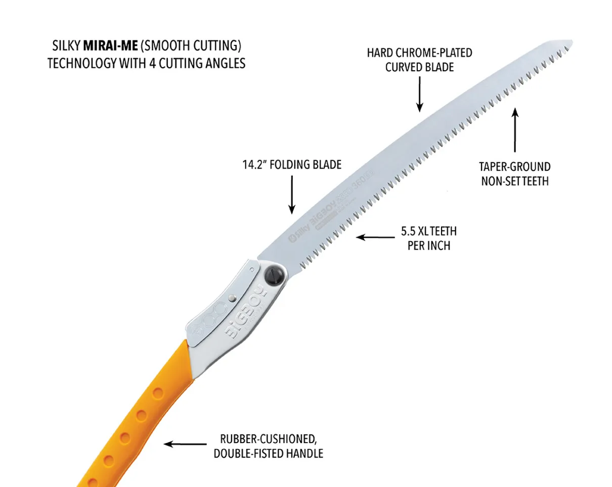 Silky BigBoy 2000 Folding Saw REPLACEMENT BLADE