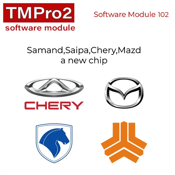 TM Pro 2 - Software Modules - Utility Functions